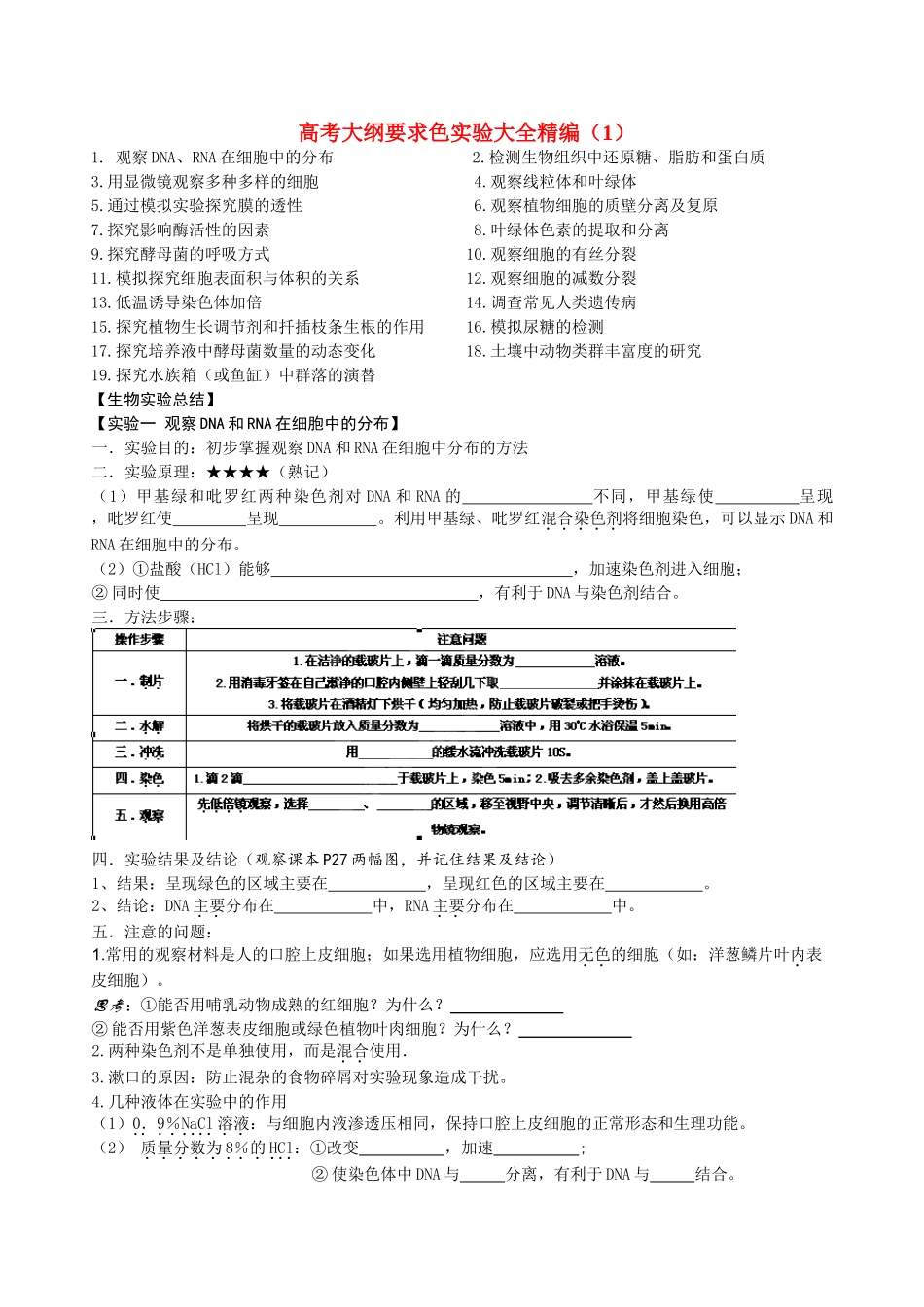 湖北省浠水县洗马高级中学2014年高考生物大纲要求实验大全精编素材（1）_第1页