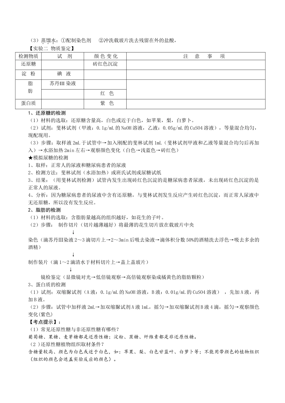 湖北省浠水县洗马高级中学2014年高考生物大纲要求实验大全精编素材（1）_第2页