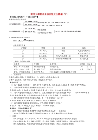 湖北省浠水县洗马高级中学2014年高考生物大纲要求实验大全精编素材（2）