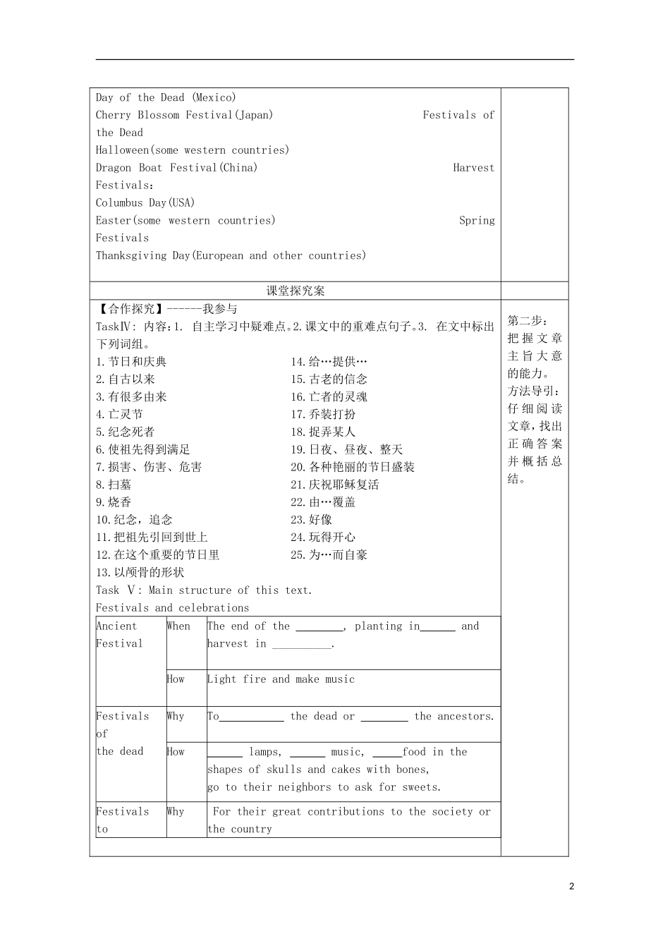 湖北省襄樊市老河口中学高中英语 Unit1 reading导学案 新人教版必修3_第2页