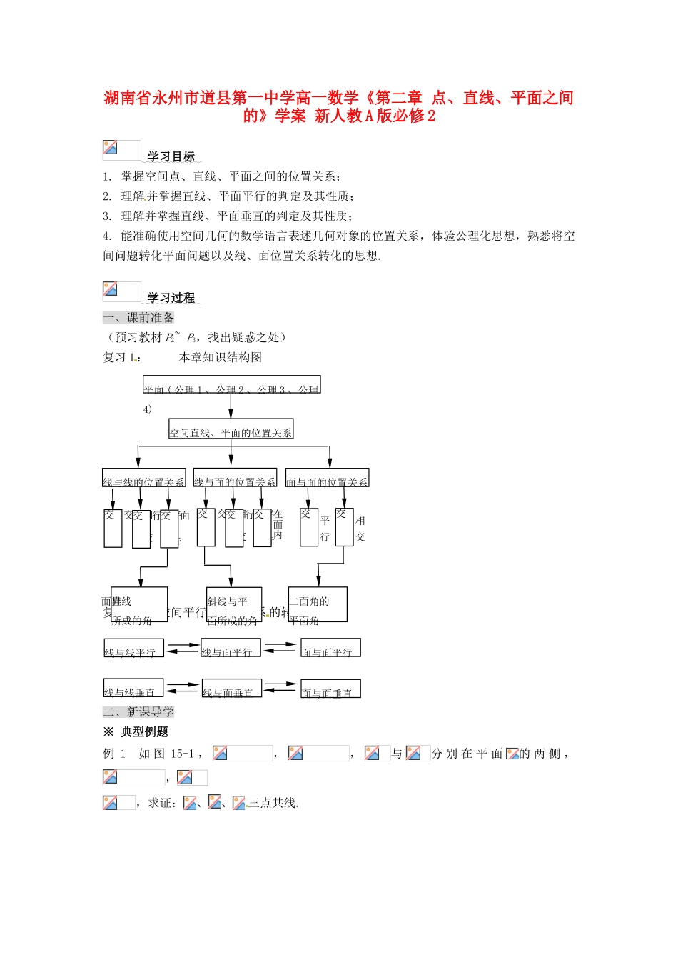湖南省永州市道县第一中学高中数学《第二章 点、直线、平面之间的》学案 新人教A版必修2_第1页