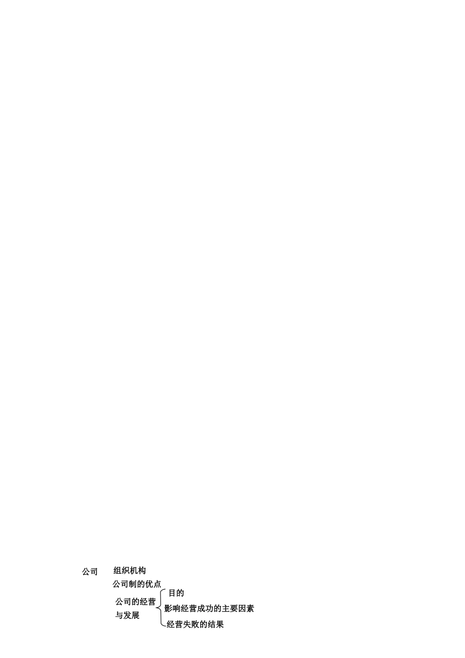 湖南省永州市道县高中政治《5.1第五课 企业与劳动者》导学案 新人教版必修1_第2页