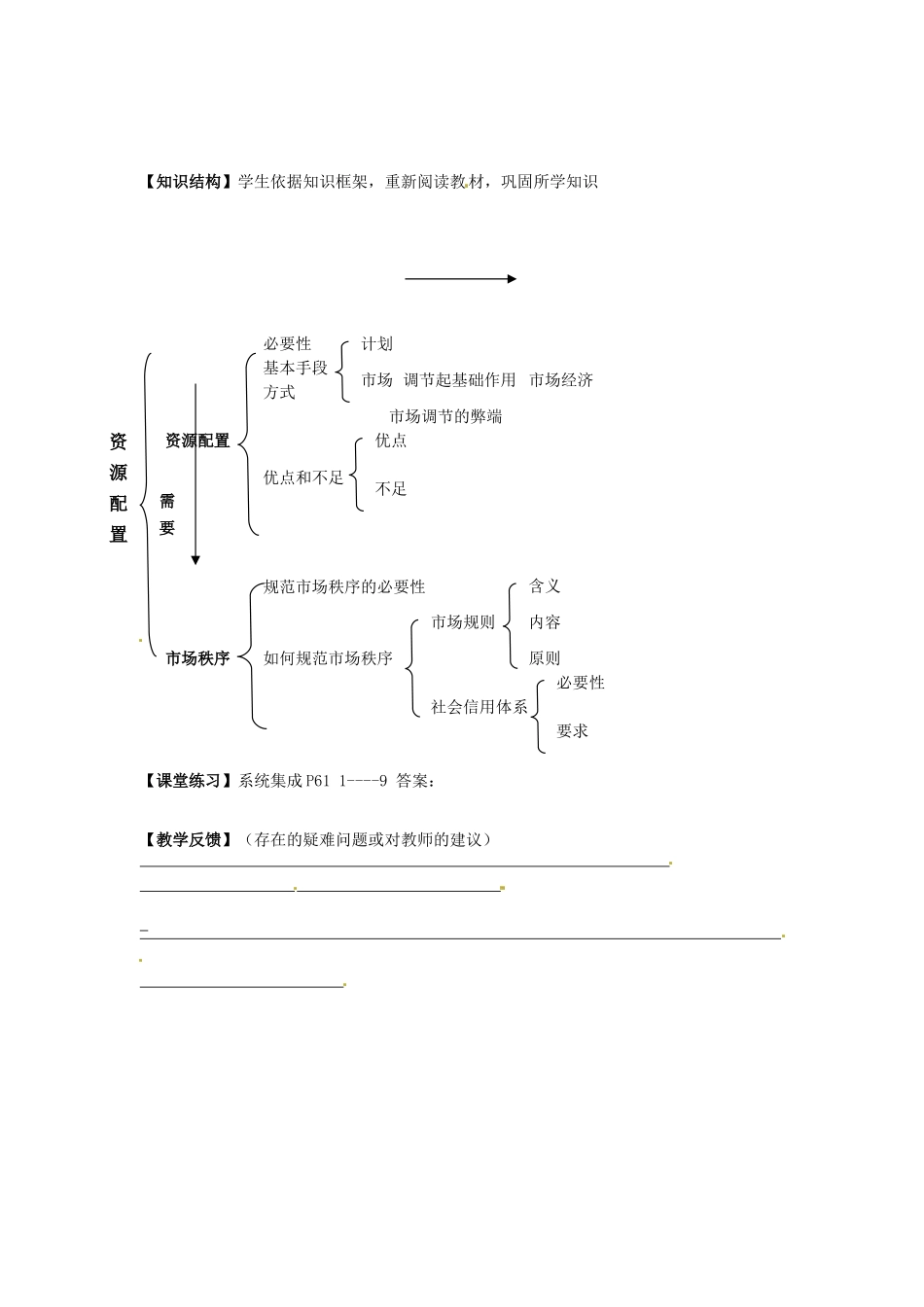 湖南省永州市道县高中政治《9.1市场配置资源》导学案 新人教版必修1_第2页