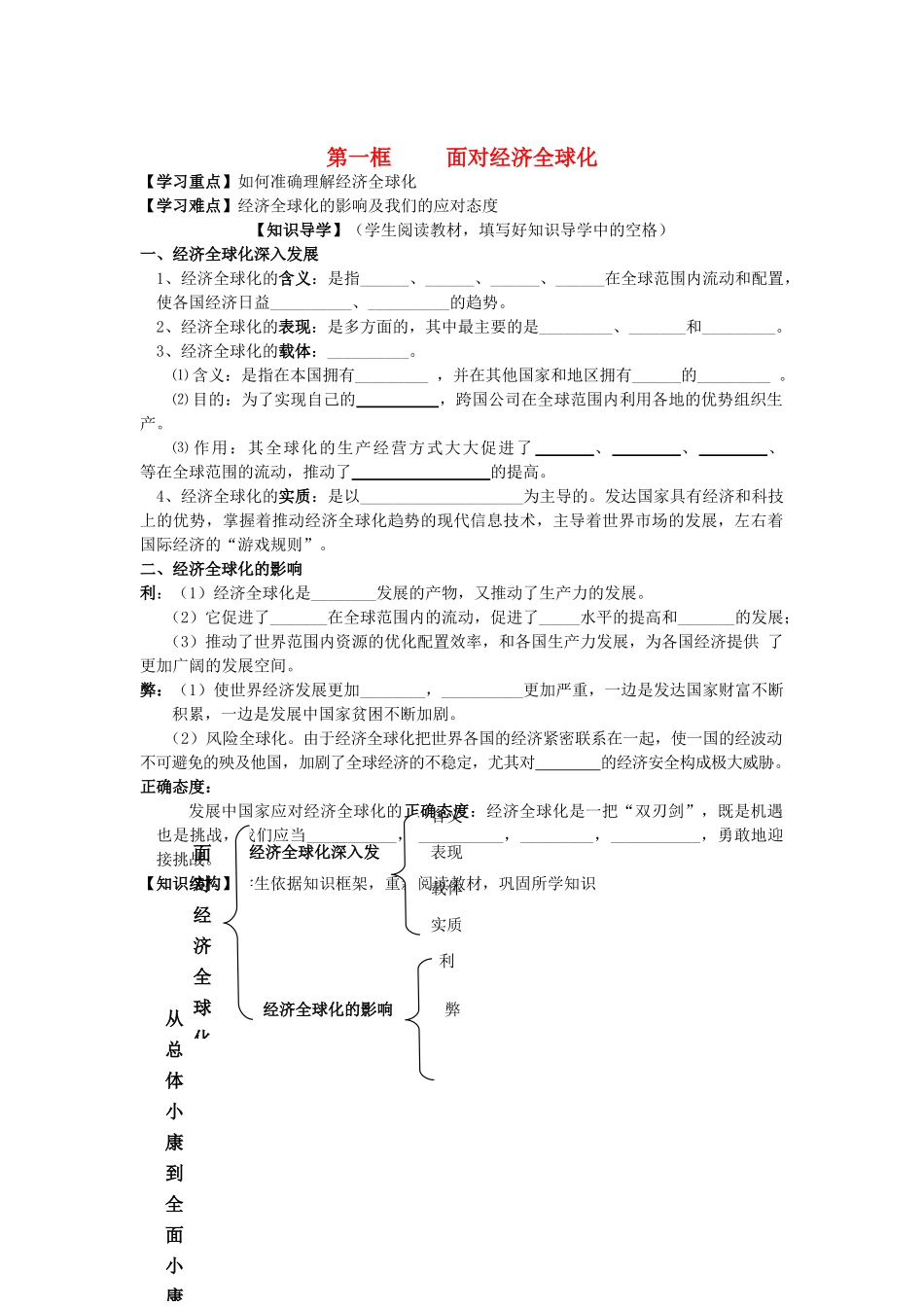 湖南省永州市道县高中政治《11.1面对经济全球化》导学案 新人教版必修1_第1页