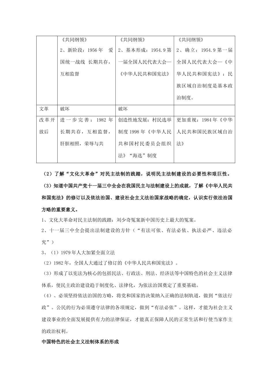湖南省株洲市第四中学高一历史复习资料 4现代中国的政治建设与祖国统一 新人教版_第2页