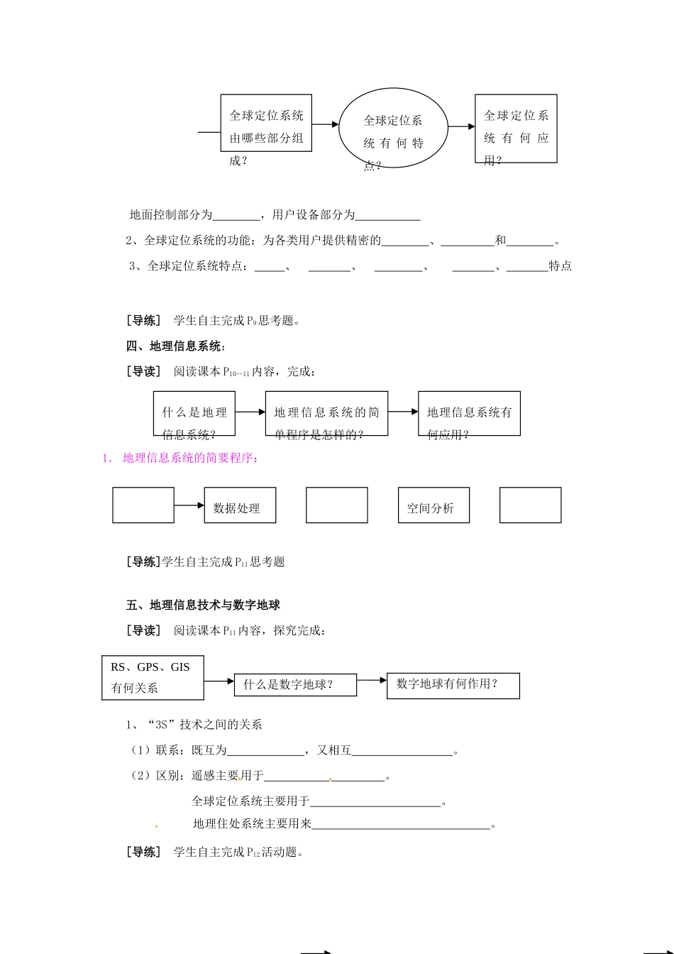 湖南省株洲市第四中学高中地理《地理信息技术在区域地理环境研究中的应用》导学案 湘教版必修3_第2页