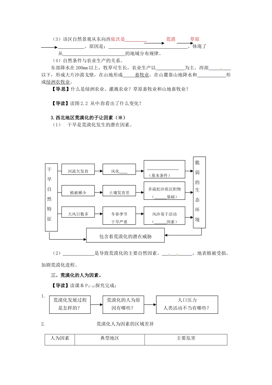 湖南省株洲市第四中学高中地理《荒漠化的防治》导学案1 湘教版必修3_第2页