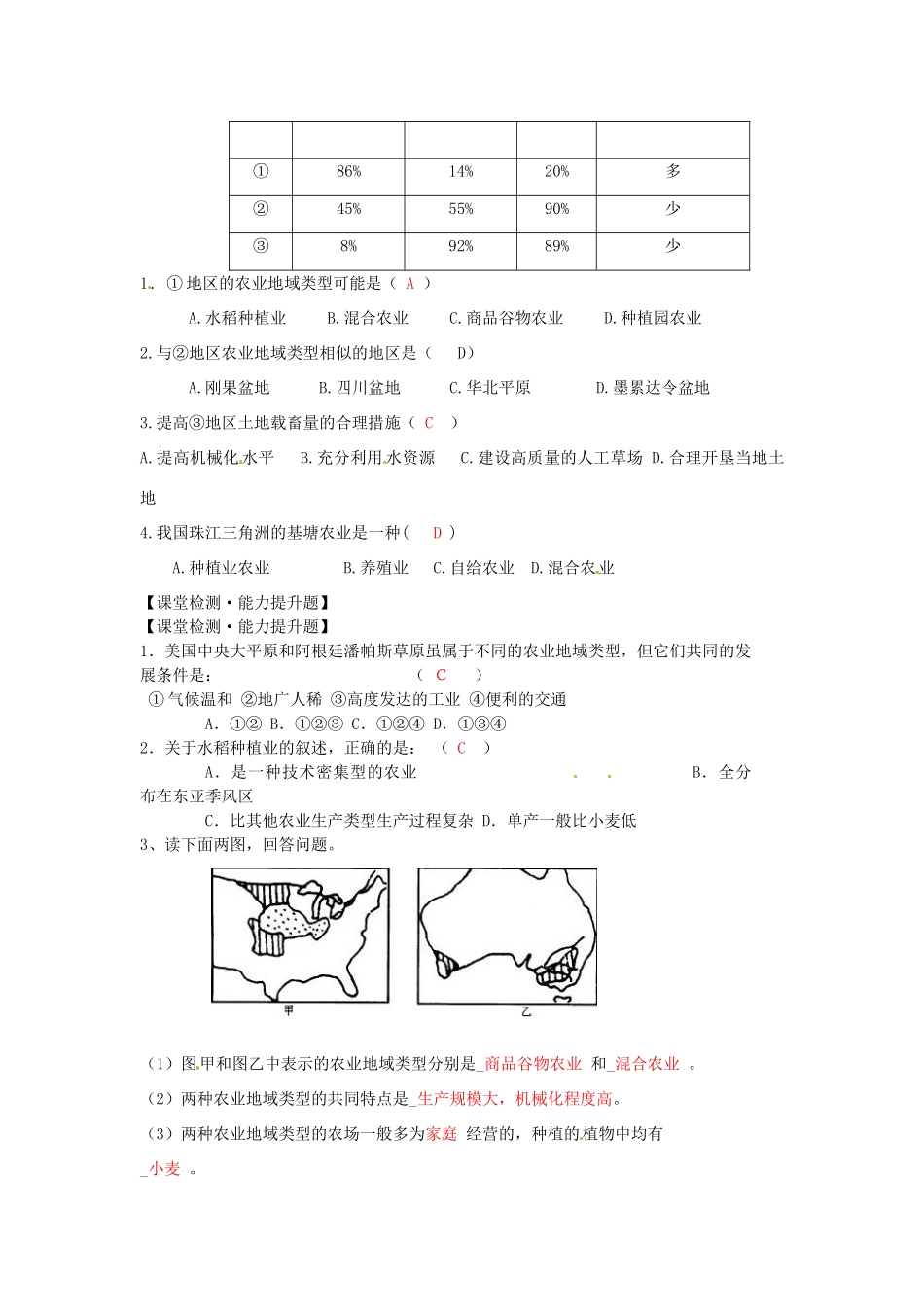湖南省隆回县第二中学2014高中地理 第三章 3.2农业区位因素与农业地域类型第二课时导学案 新人教版必修2_第3页