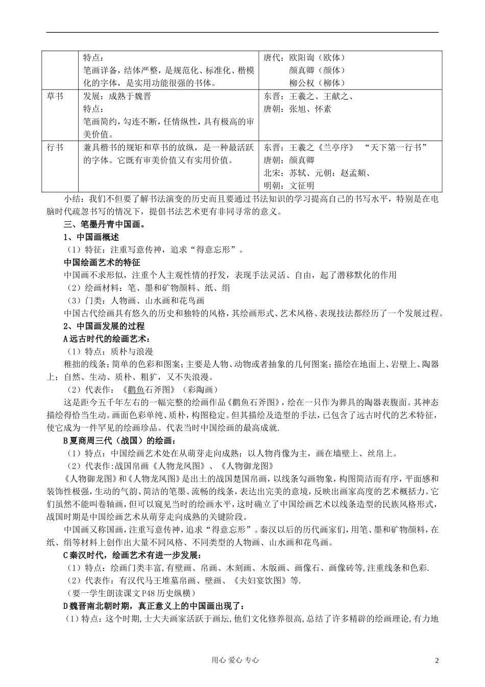 湖南省蓝山二中2012高中历史《第10课 充满魅力的书画和戏曲艺术》教案 岳麓版选修3_第2页