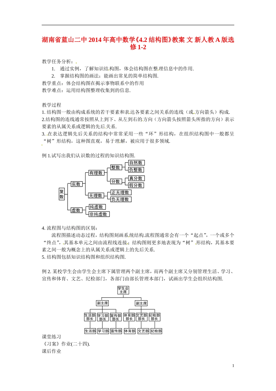 湖南省蓝山二中2014年高中数学《4.2结构图》教案 文 新人教A版选修1-2_第1页