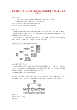 湖南省蓝山二中2014年高中数学《4.2结构图》教案 文 新人教A版选修1-2