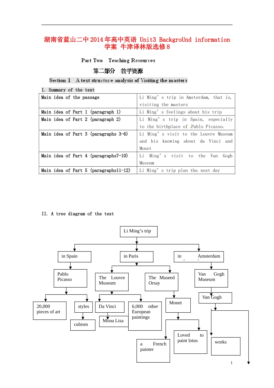 湖南省蓝山二中2014年高中英语 Unit3 BackgroUnd information学案 牛津译林版选修8_第1页