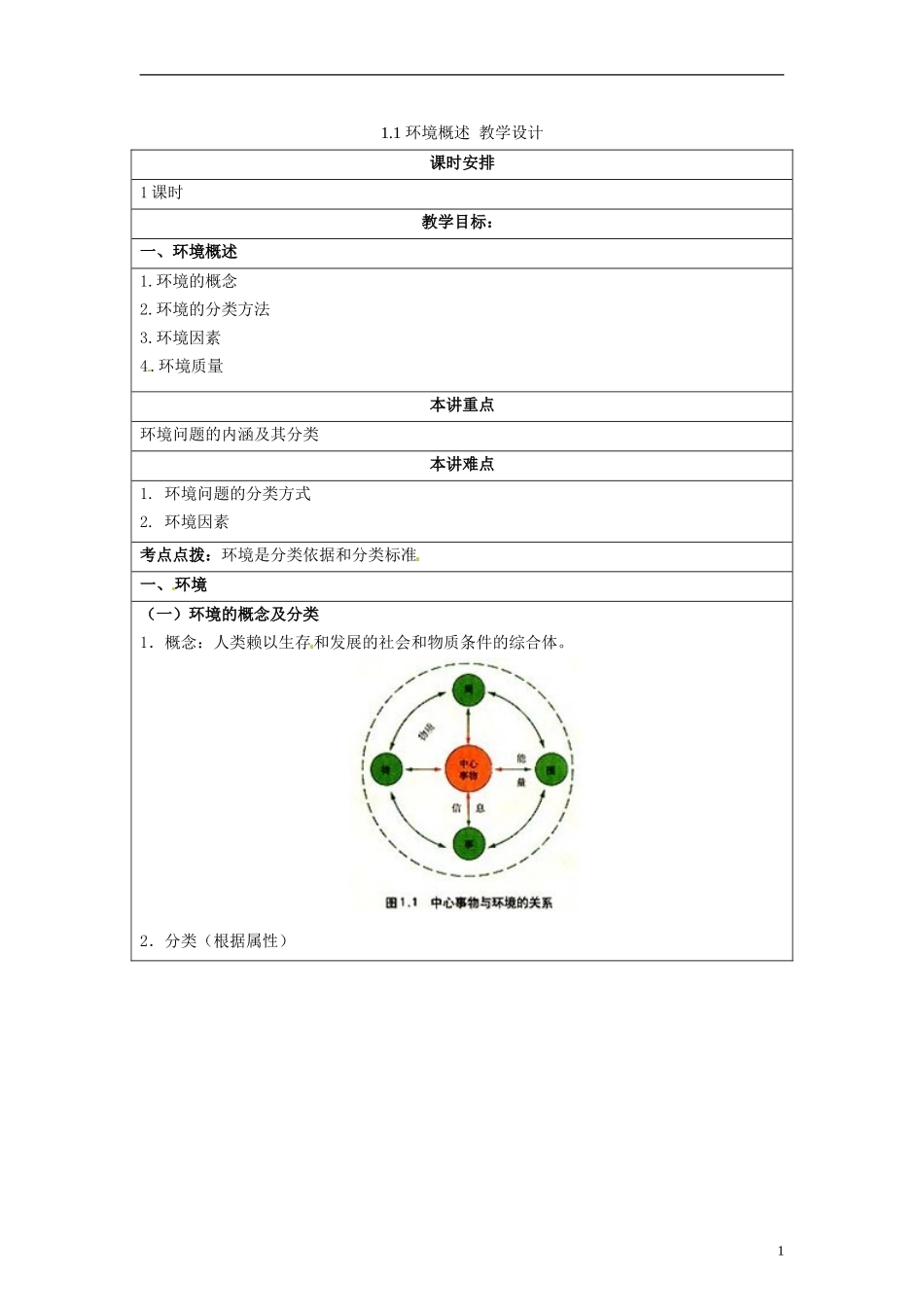湖南省隆回县万和实验学校2014高中地理 1.1 环境概述教案 湘教版选修6_第1页
