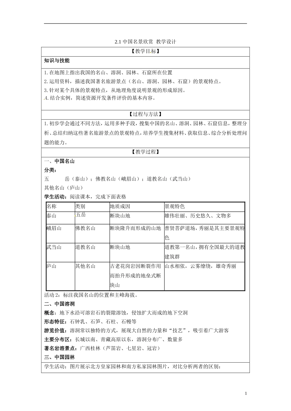 湖南省隆回县万和实验学校2014高中地理 2.1中国名景欣赏教案 湘教版选修3_第1页