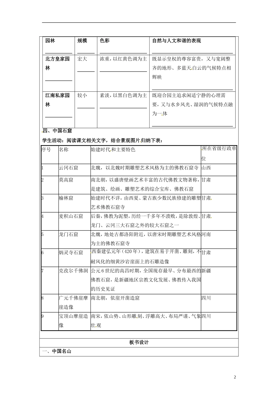 湖南省隆回县万和实验学校2014高中地理 2.1中国名景欣赏教案 湘教版选修3_第2页