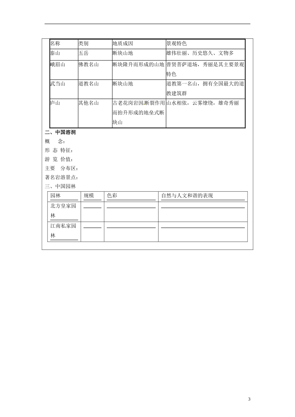 湖南省隆回县万和实验学校2014高中地理 2.1中国名景欣赏教案 湘教版选修3_第3页