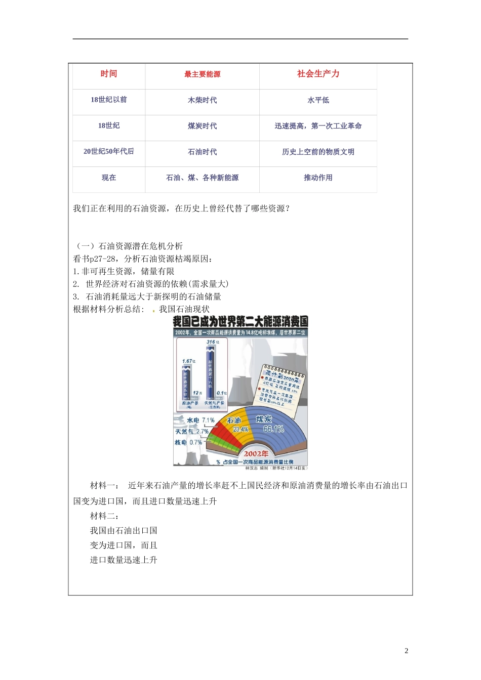湖南省隆回县万和实验学校2014高中地理 2.2 非可再生资源的利用与保护教案 湘教版选修6_第2页