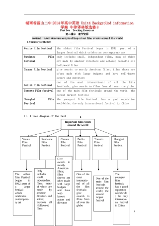 湖南省蓝山二中2014年高中英语 Unit4 BackgroUnd information学案 牛津译林版选修8