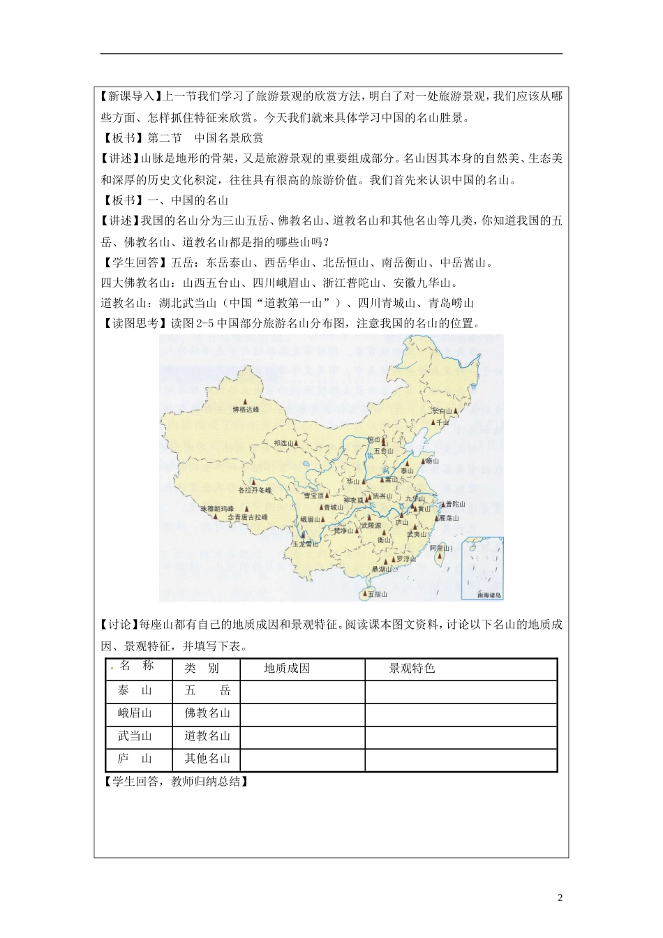湖南省隆回县万和实验学校2014高中地理 2.2 中国名景欣赏教案 湘教版选修3_第2页
