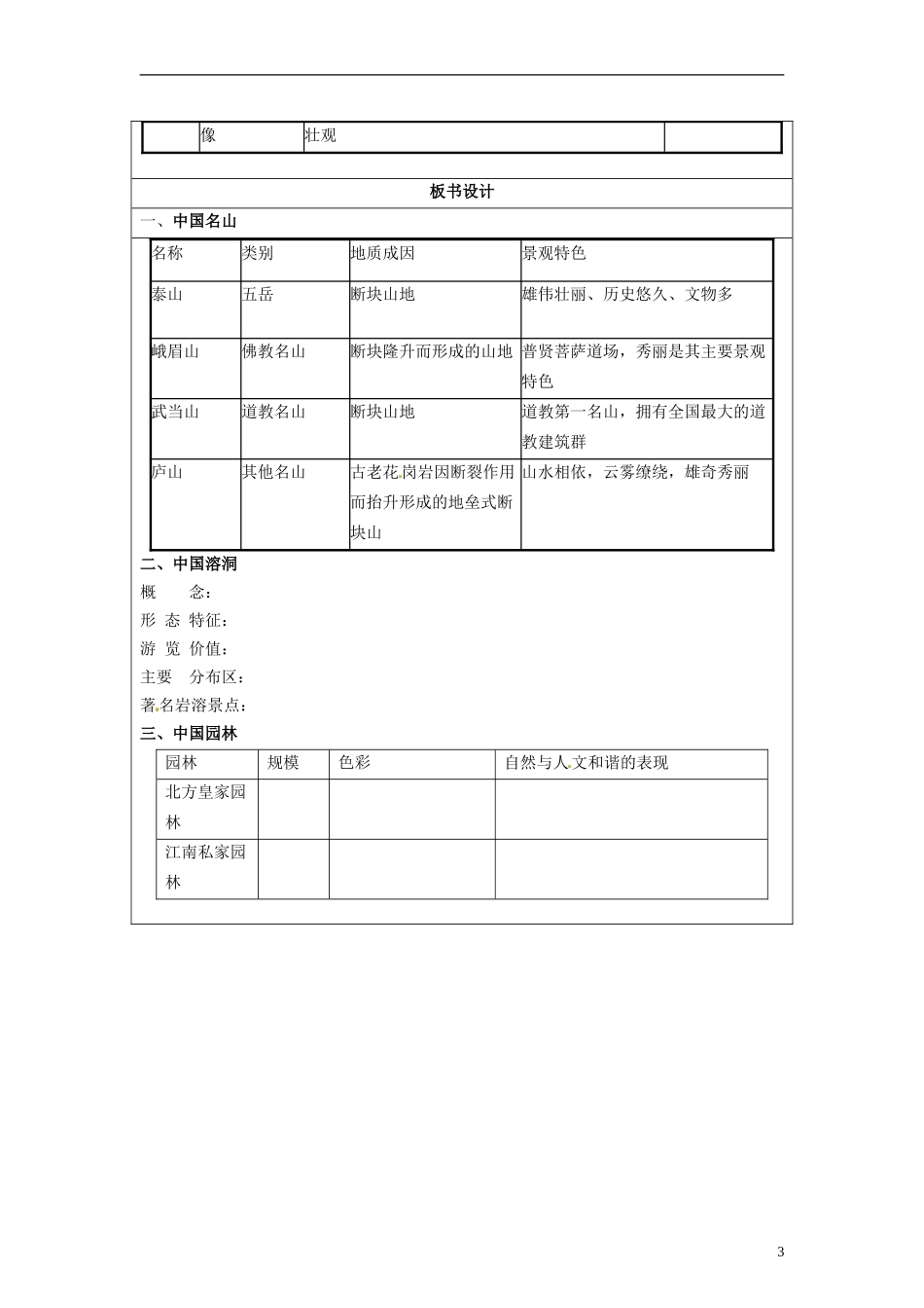湖南省隆回县万和实验学校2014高中地理 2.3 国外名景欣赏教案 湘教版选修3_第3页
