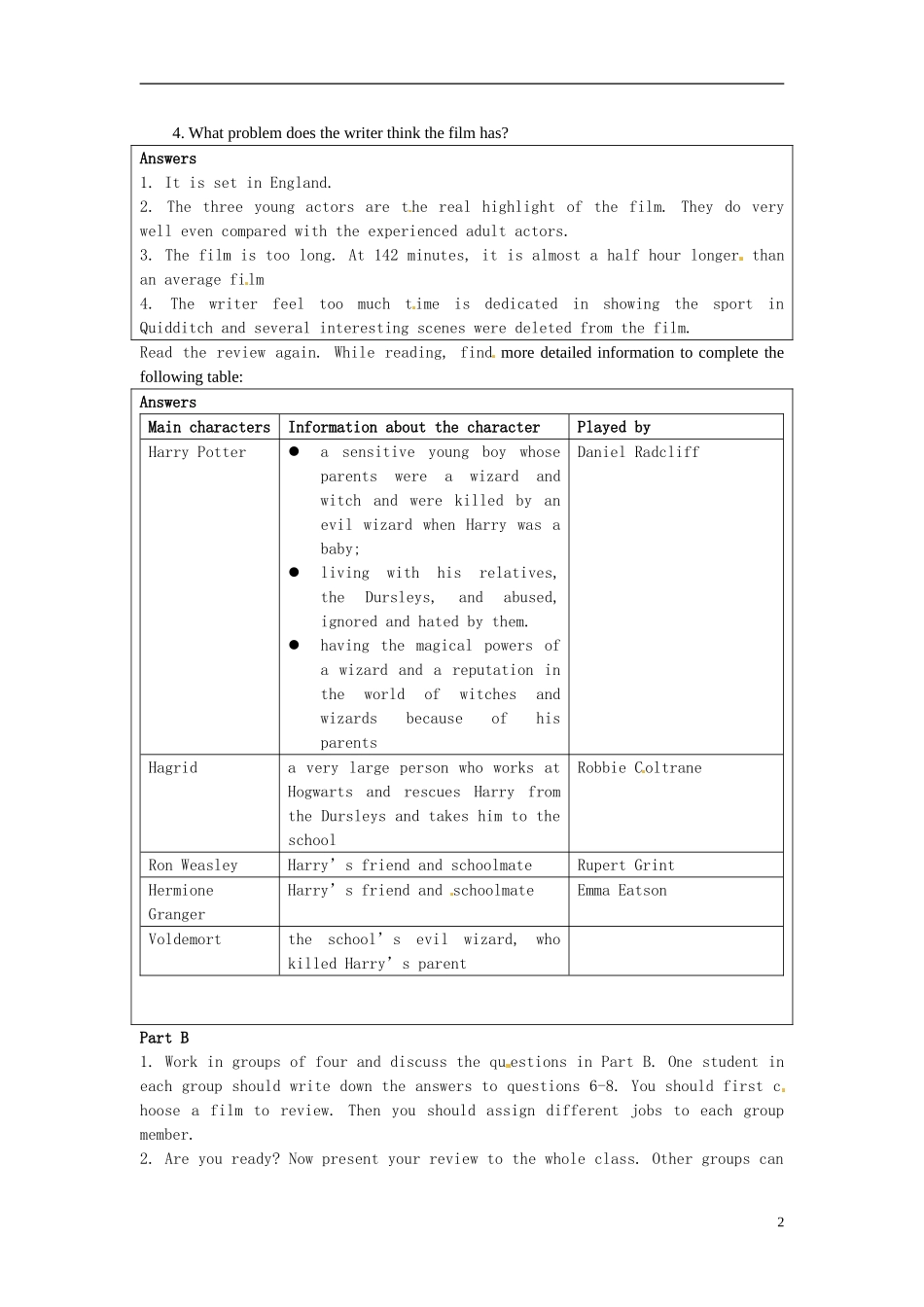 湖南省蓝山二中2014年高中英语 Unit4 Project Writing a film review学案 牛津译林版选修8_第2页