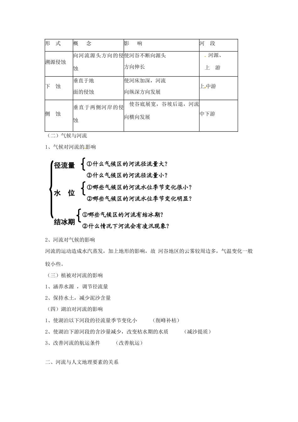 湖南省隆回县万和实验学校高中地理《区域地理》河流与地理环境的关系学案_第2页