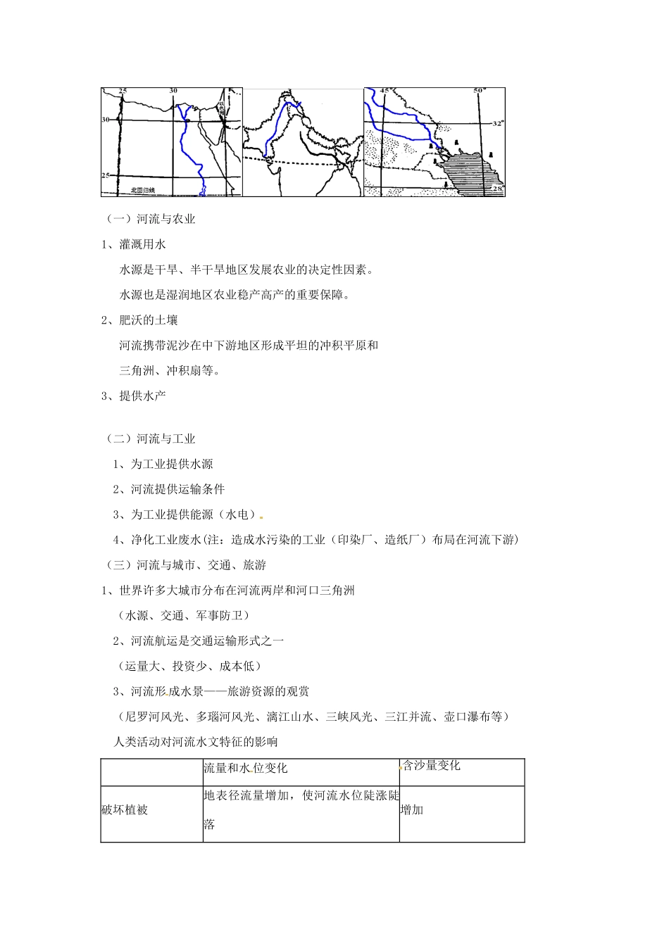 湖南省隆回县万和实验学校高中地理《区域地理》河流与地理环境的关系学案_第3页