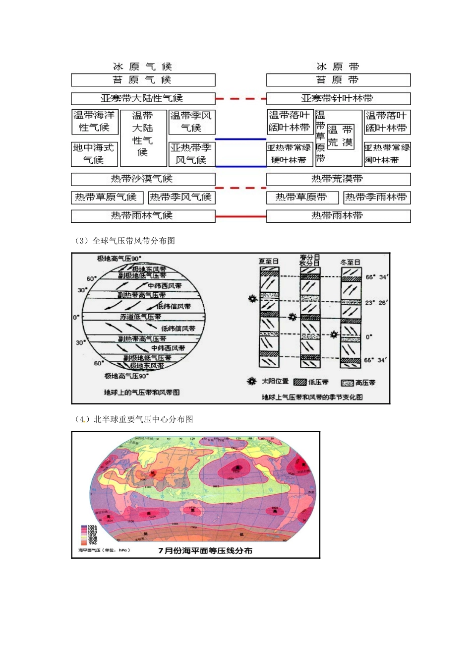 湖南省隆回县万和实验学校高中地理《区域地理》自然地理核心地图及应用学案_第2页