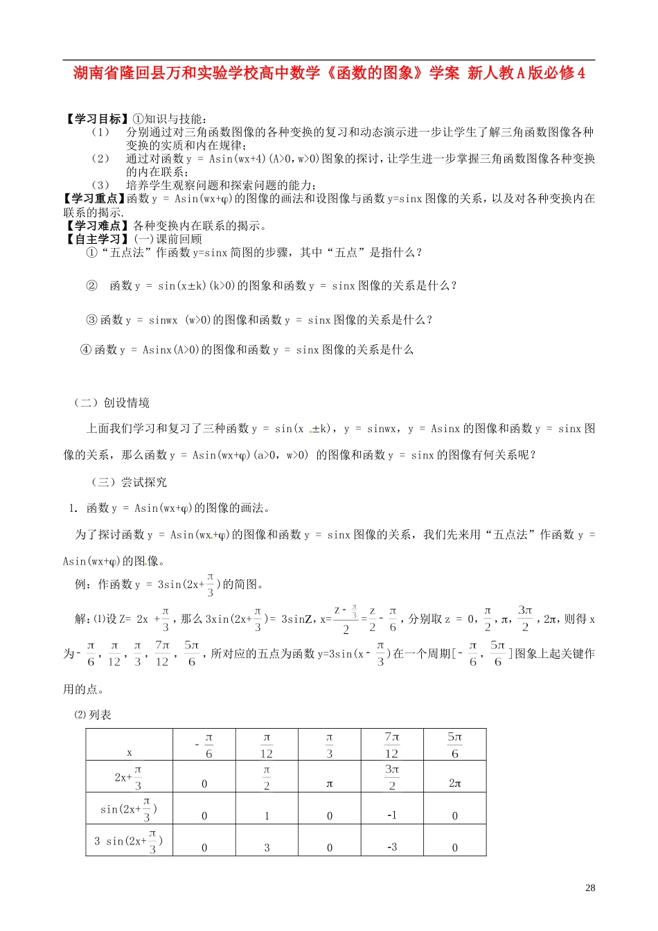 湖南省隆回县万和实验学校高中数学《函数的图象》学案 新人教A版必修4_第1页