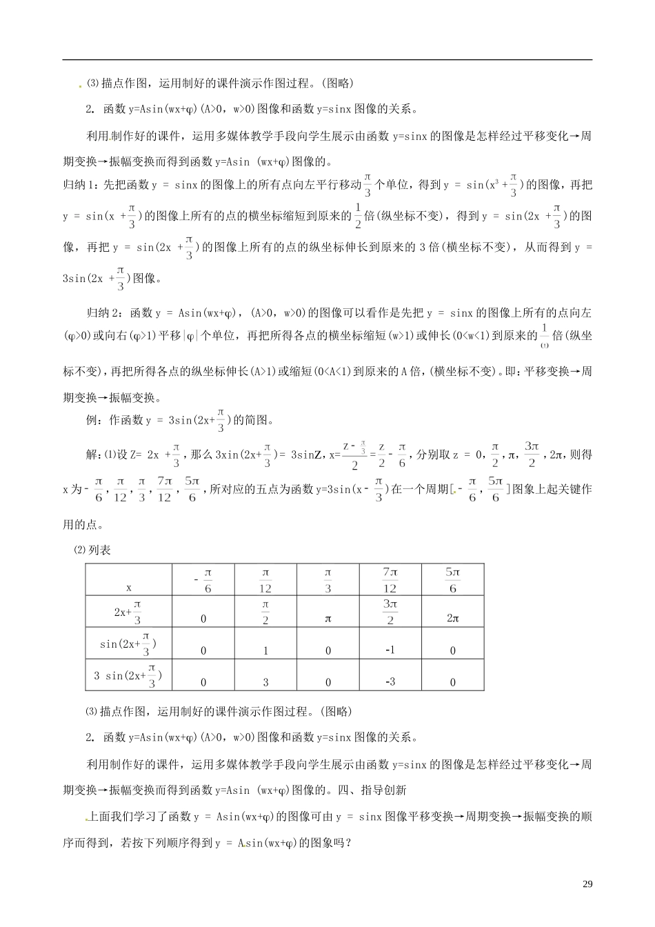 湖南省隆回县万和实验学校高中数学《函数的图象》学案 新人教A版必修4_第2页
