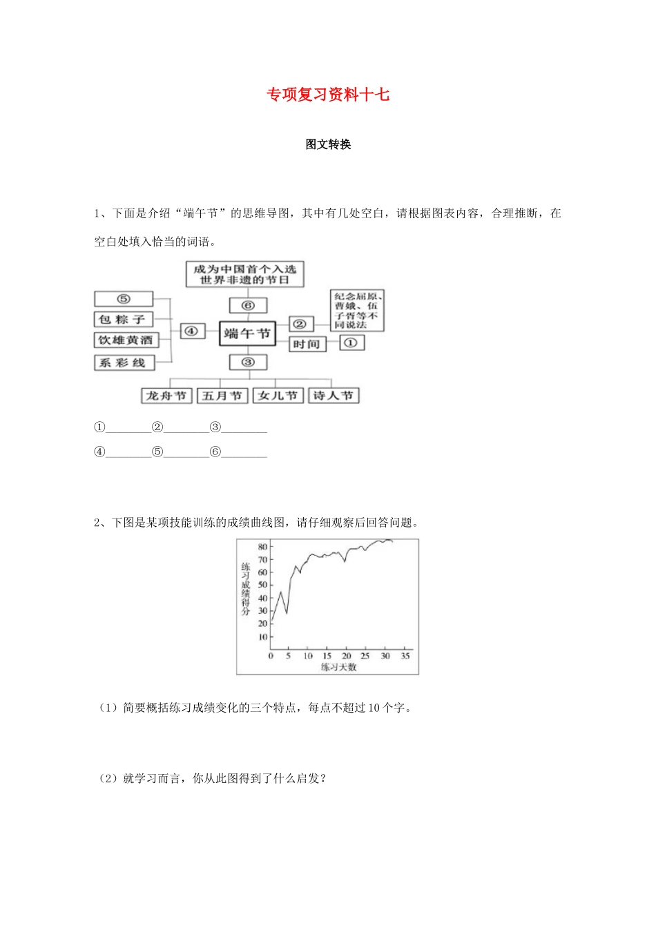 湖南省高考语文 考前专项复习资料（17）图文转换素材-人教版高三全册语文素材_第1页