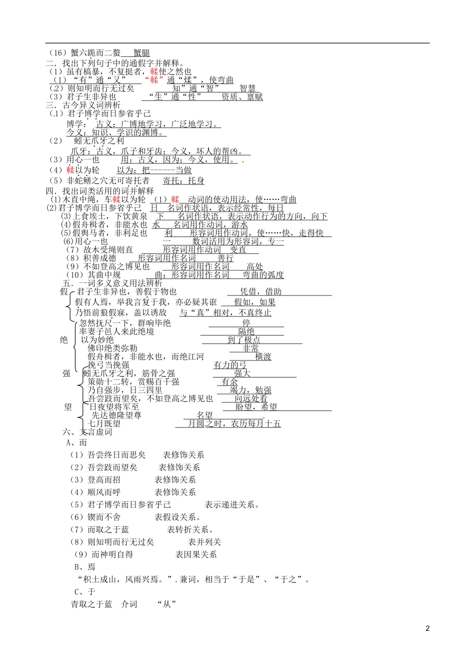湖南省湘潭市凤凰中学高中语文 第三单元第9课 劝学导学案 新人教版必修3_第2页
