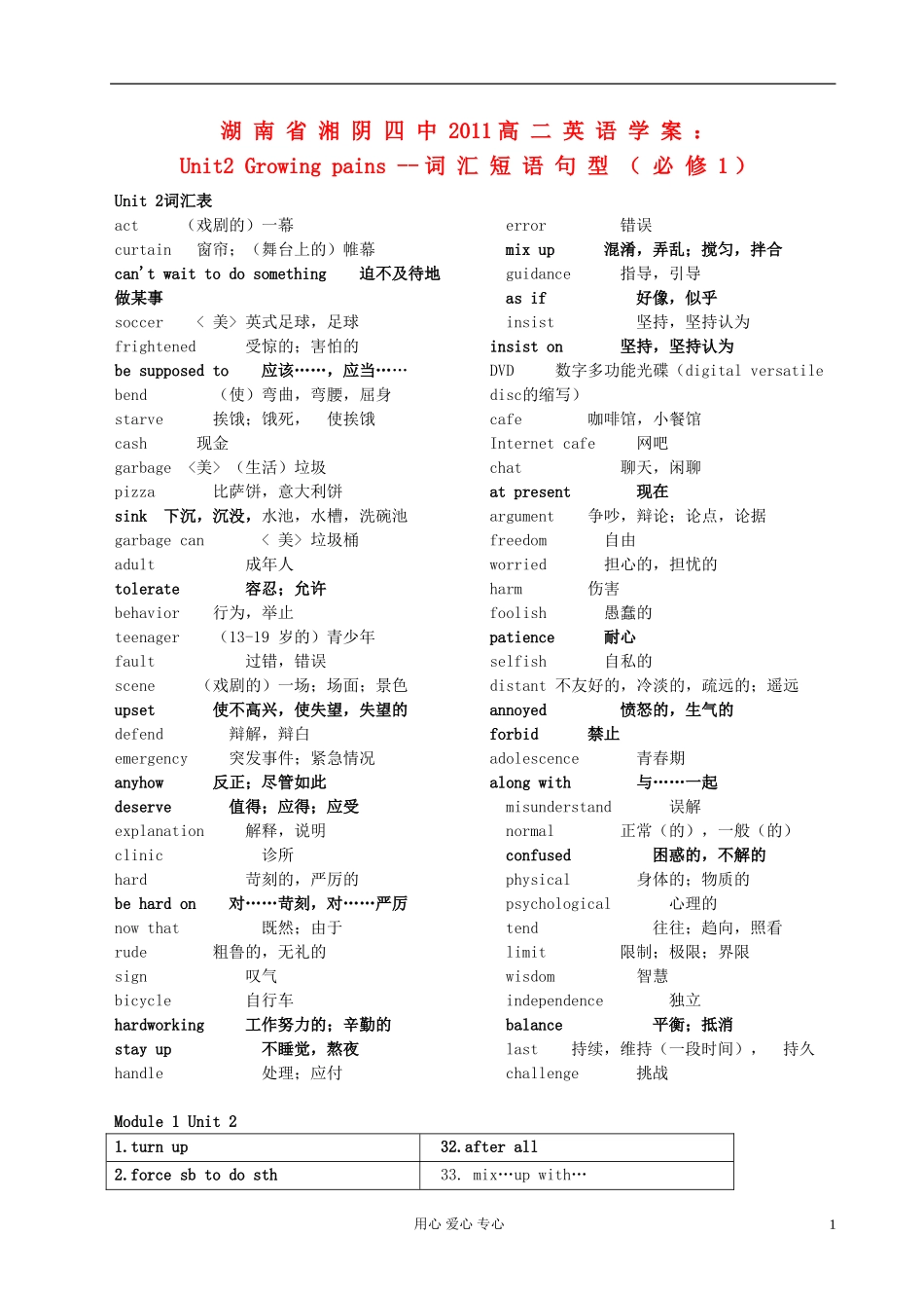 湖南省湘阴四中2011高中英语 Unit2 Growing pains --词汇短语句型学案 新人教必修1_第1页