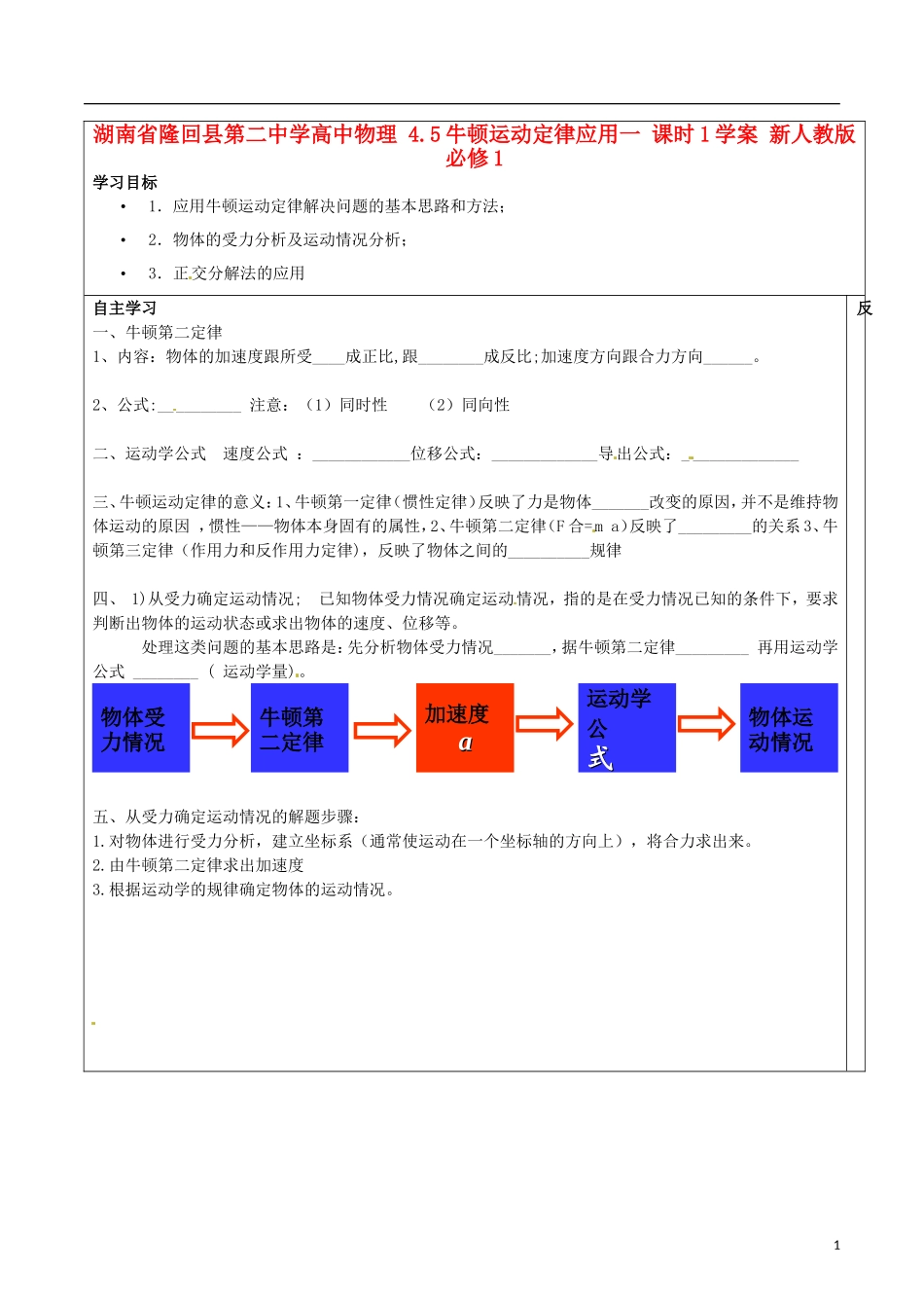 湖南省隆回县第二中学高中物理 4.5牛顿运动定律应用一 课时1学案 新人教版必修1_第1页