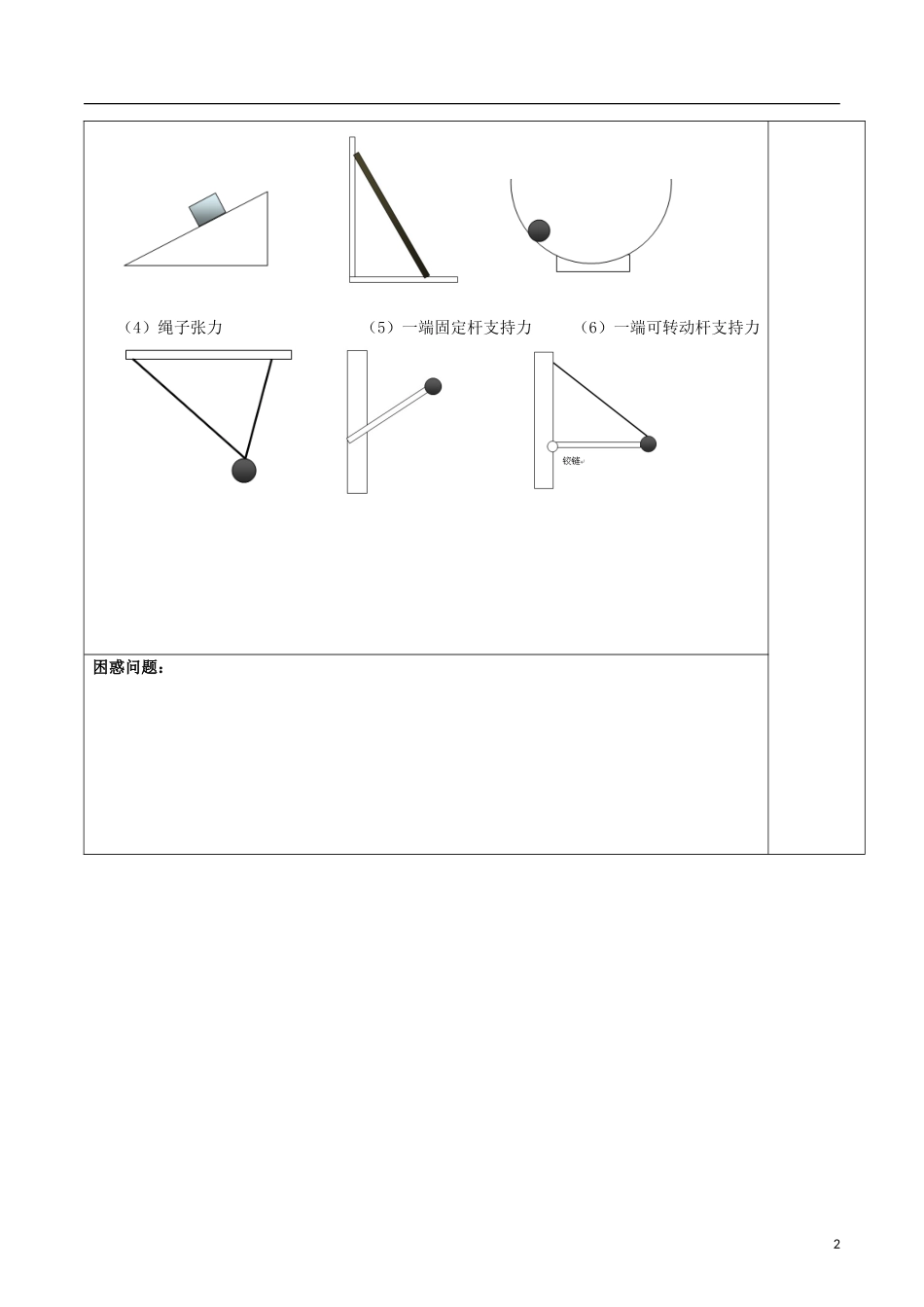 湖南省隆回县第二中学高中物理 弹力（第一课时）学案 新人教版必修1_第2页
