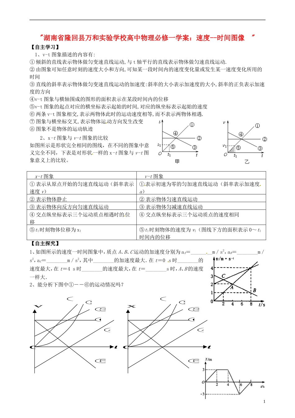 湖南省隆回县万和实验学校高中物理 速度时间图像学案 新人教版必修1_第1页