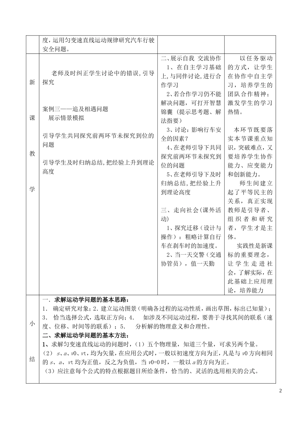 湖南省隆回县万和实验学校高中物理 匀变速直线运动规律的应用教学案 新人教版必修1_第2页