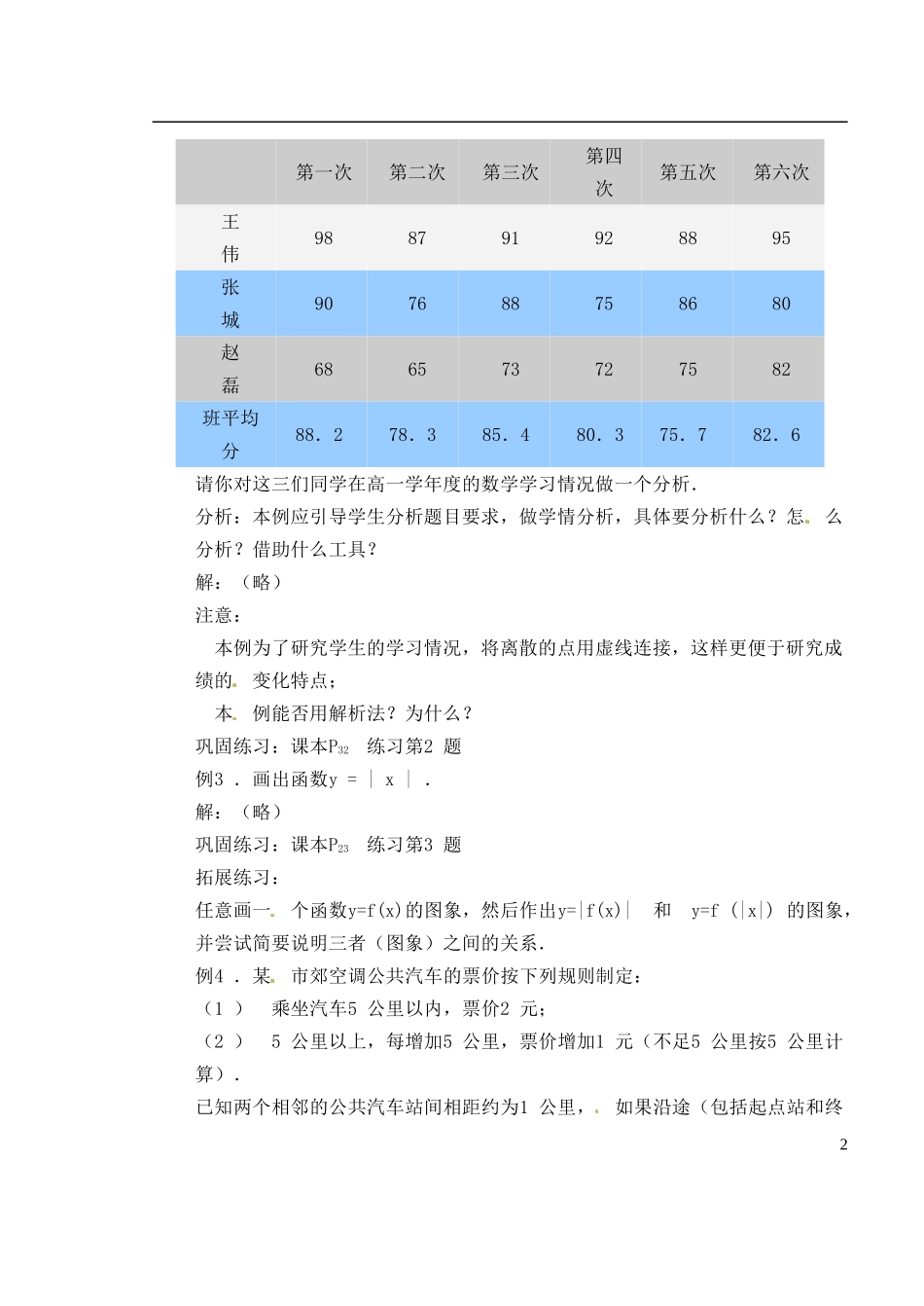 湖南省芷江县第一中学2014高中数学 1 2 2 函数的表示法教案 新人教A版必修1_第2页