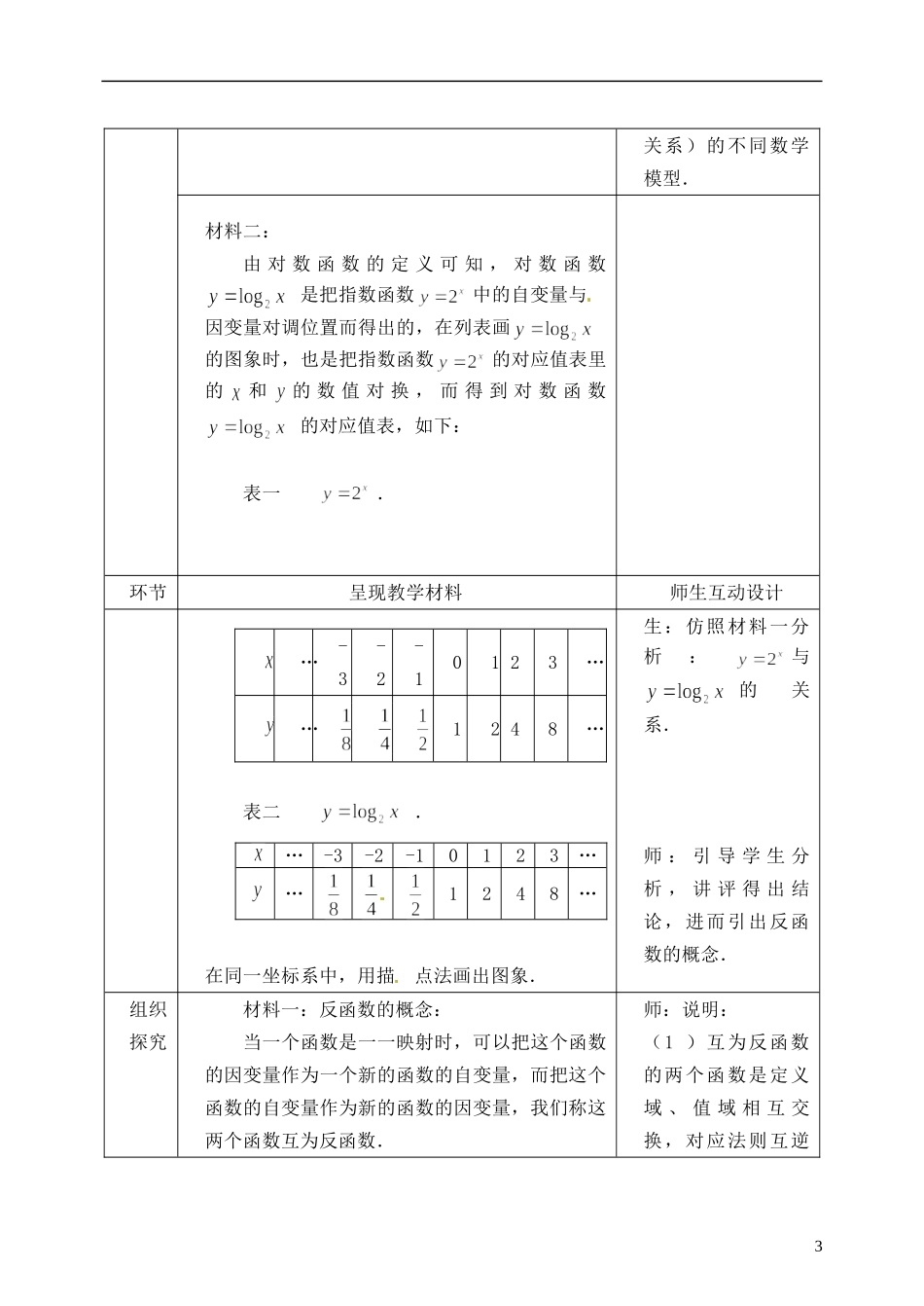 湖南省芷江县第一中学2014高中数学 2 2 2 对数函数教案（三） 新人教A版必修1_第3页