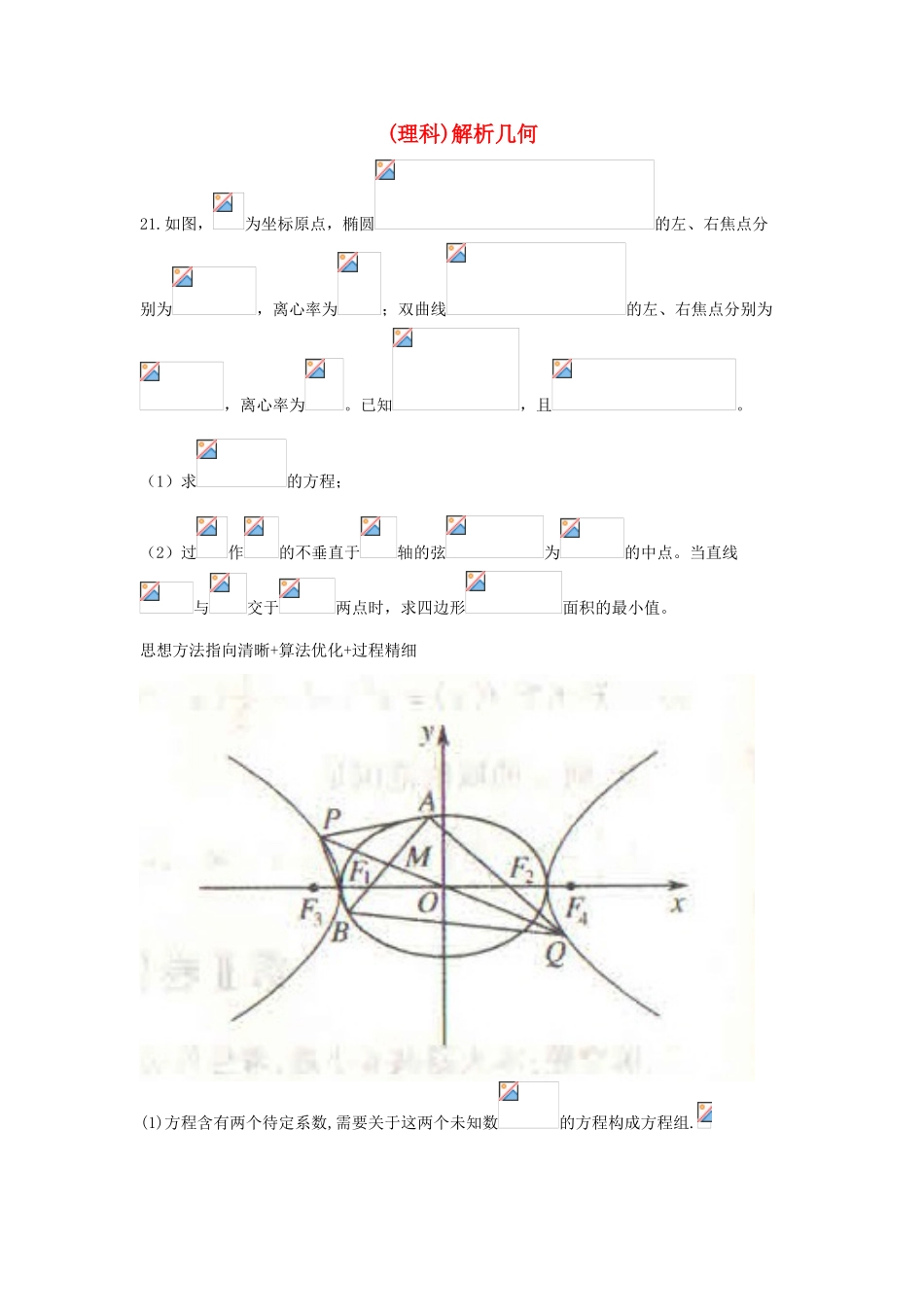 湖南省长沙市2015年高三数学 研讨会资料 解析几何 理_第1页