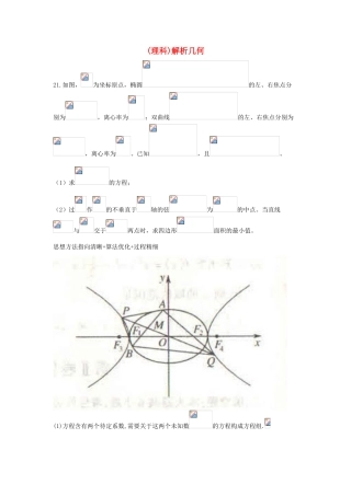 湖南省长沙市2015年高三数学 研讨会资料 解析几何 理