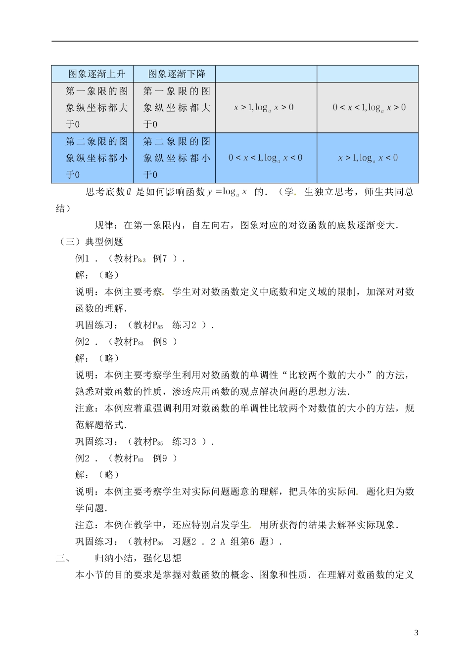 湖南省芷江县第一中学2014高中数学 2 2 2 对数函数教案（一） 新人教A版必修1_第3页