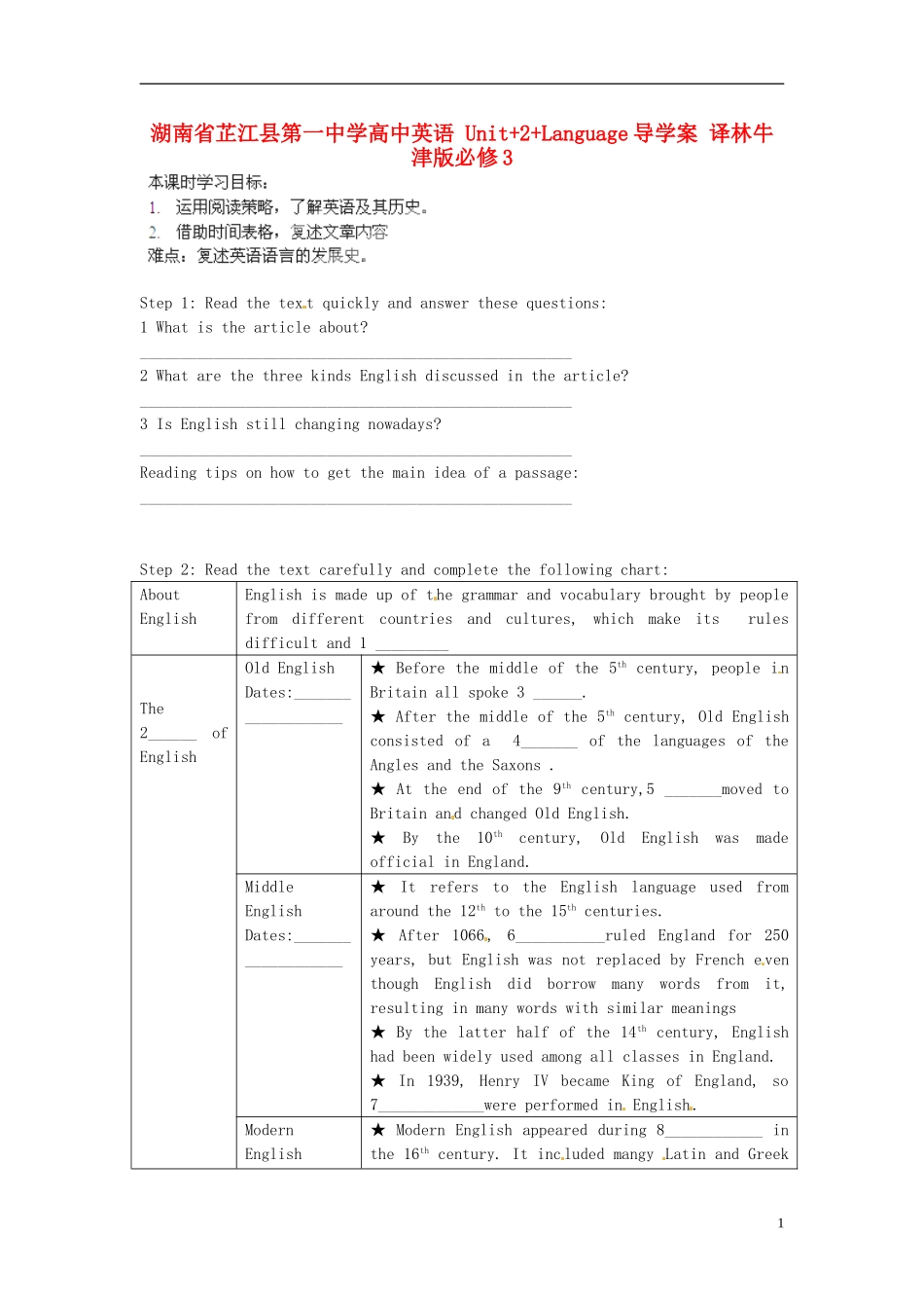 湖南省芷江县第一中学高中英语 Unit+2+Language导学案 译林牛津版必修3_第1页