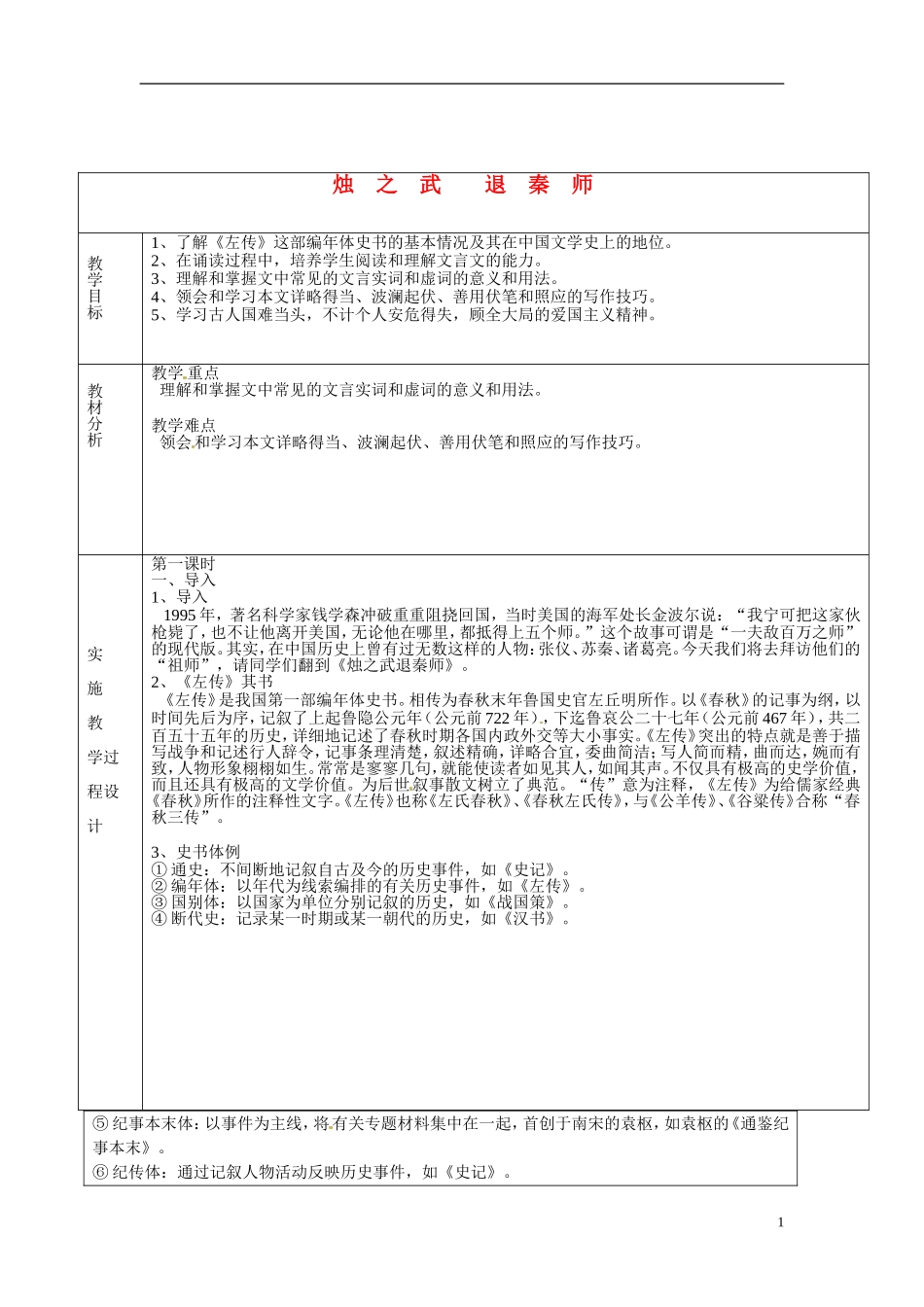 湖南省长沙市美术学校高中语文 4《烛之武退秦师》教学案1_第1页
