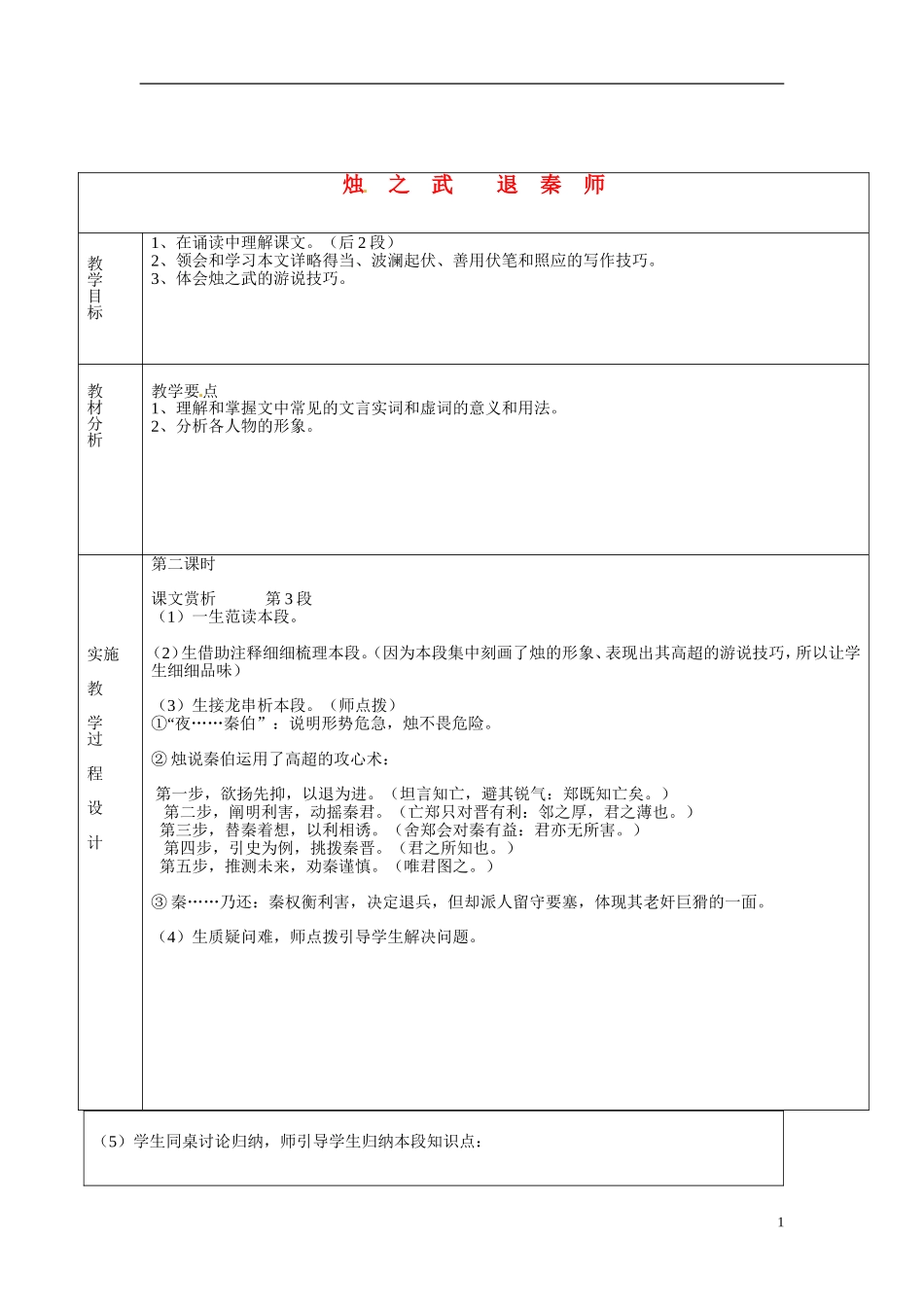 湖南省长沙市美术学校高中语文 4《烛之武退秦师》教学案2_第1页