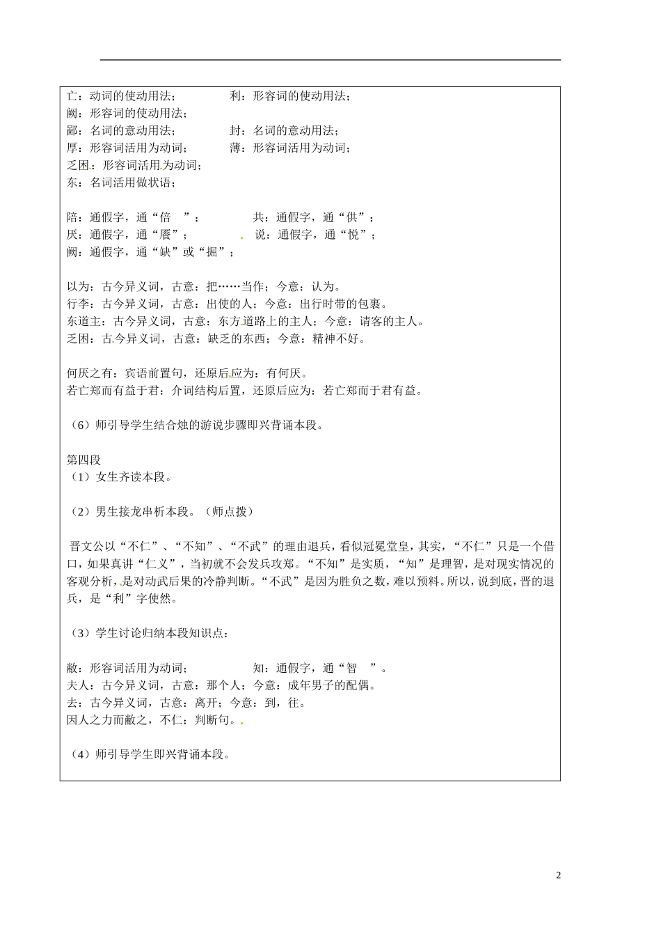 湖南省长沙市美术学校高中语文 4《烛之武退秦师》教学案2_第2页