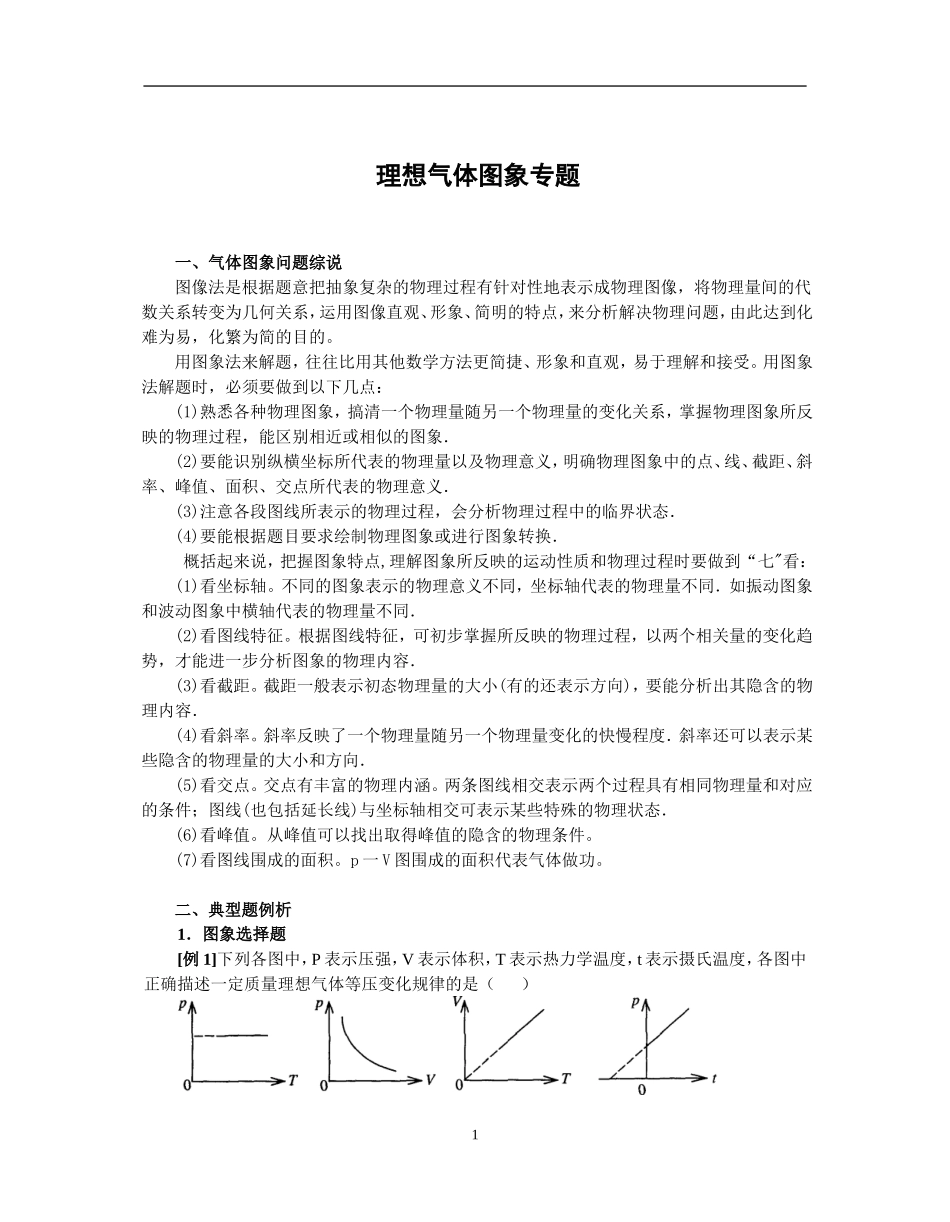 理想气体图象专题_第1页