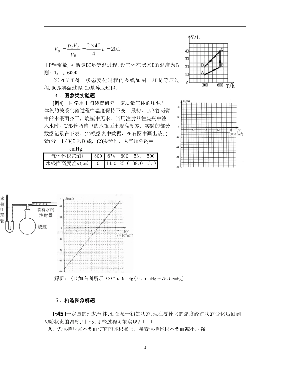 理想气体图象专题_第3页