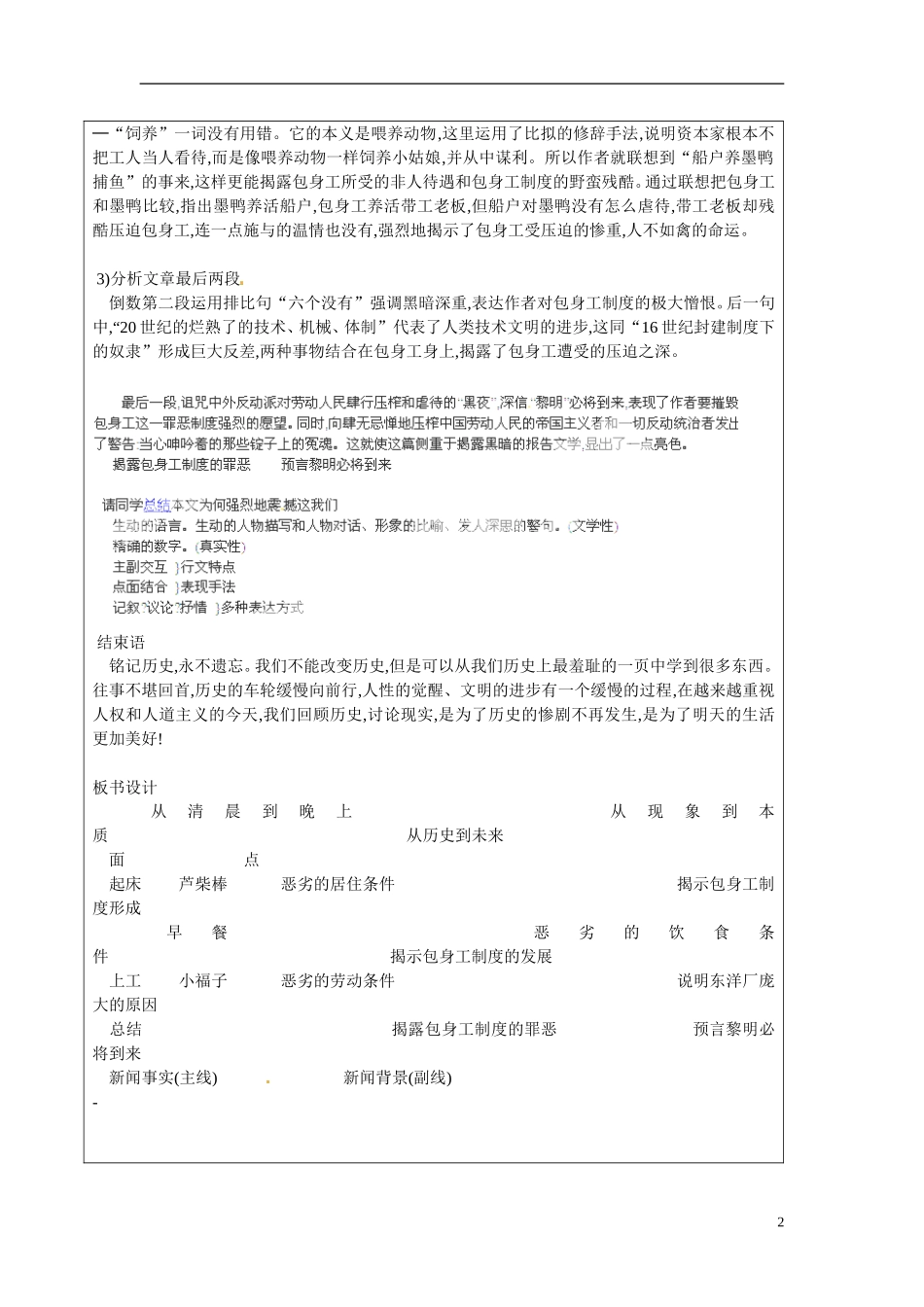 湖南省长沙市美术学校高中语文 10 包身工教学案2 新人教版必修1_第2页