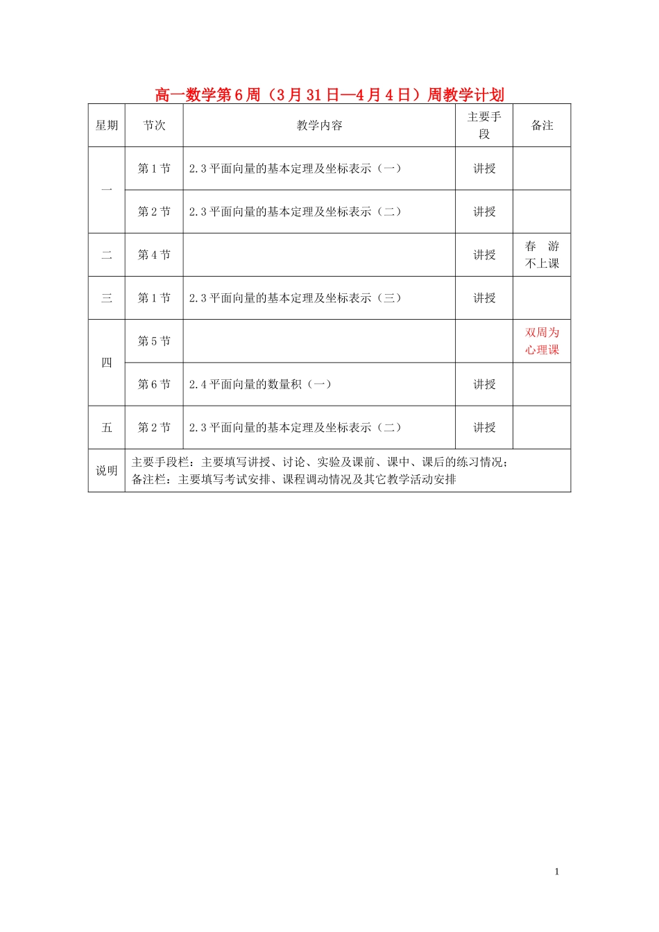 湖南省长沙市一中高中数学 第6周（3月31日—4月4日）周教学计划教案 新人教A版必修4_第1页